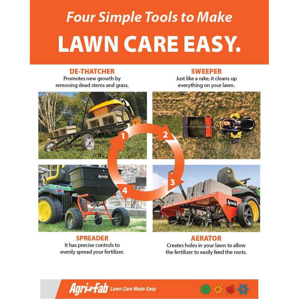 Agri-Fab 52 Tow Lawn Sweeper 45-0546 - Image 3